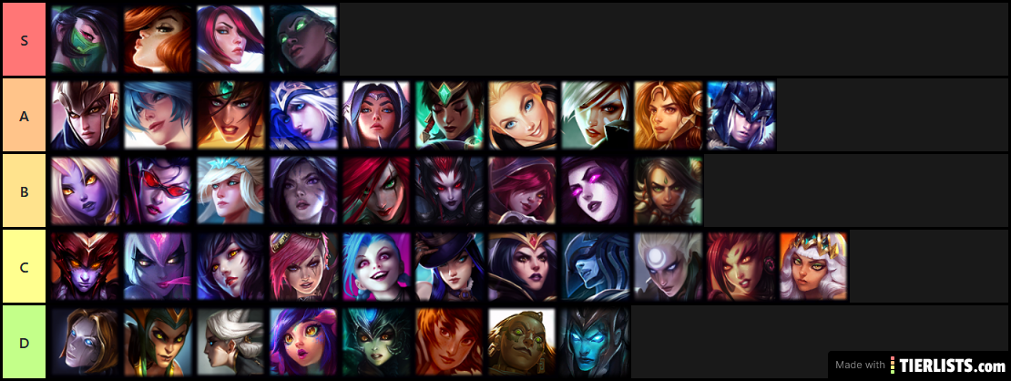 Where do Kayle be doe