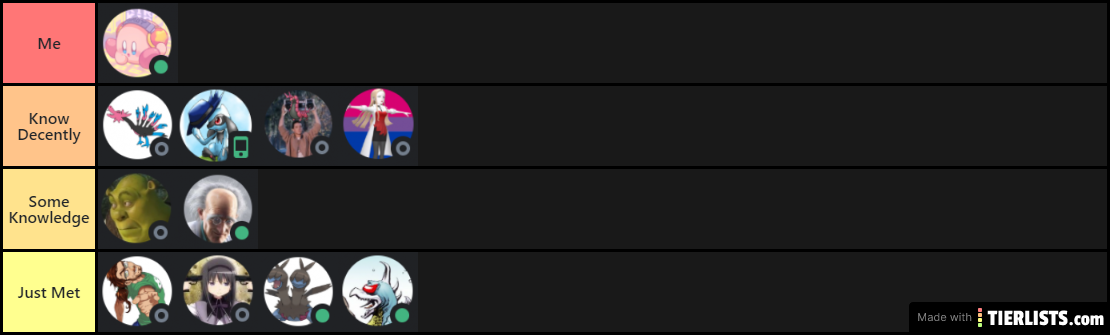 who kirby knows