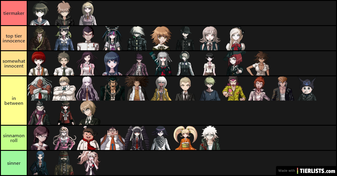 wholesome-innocent-danganronpa-characters