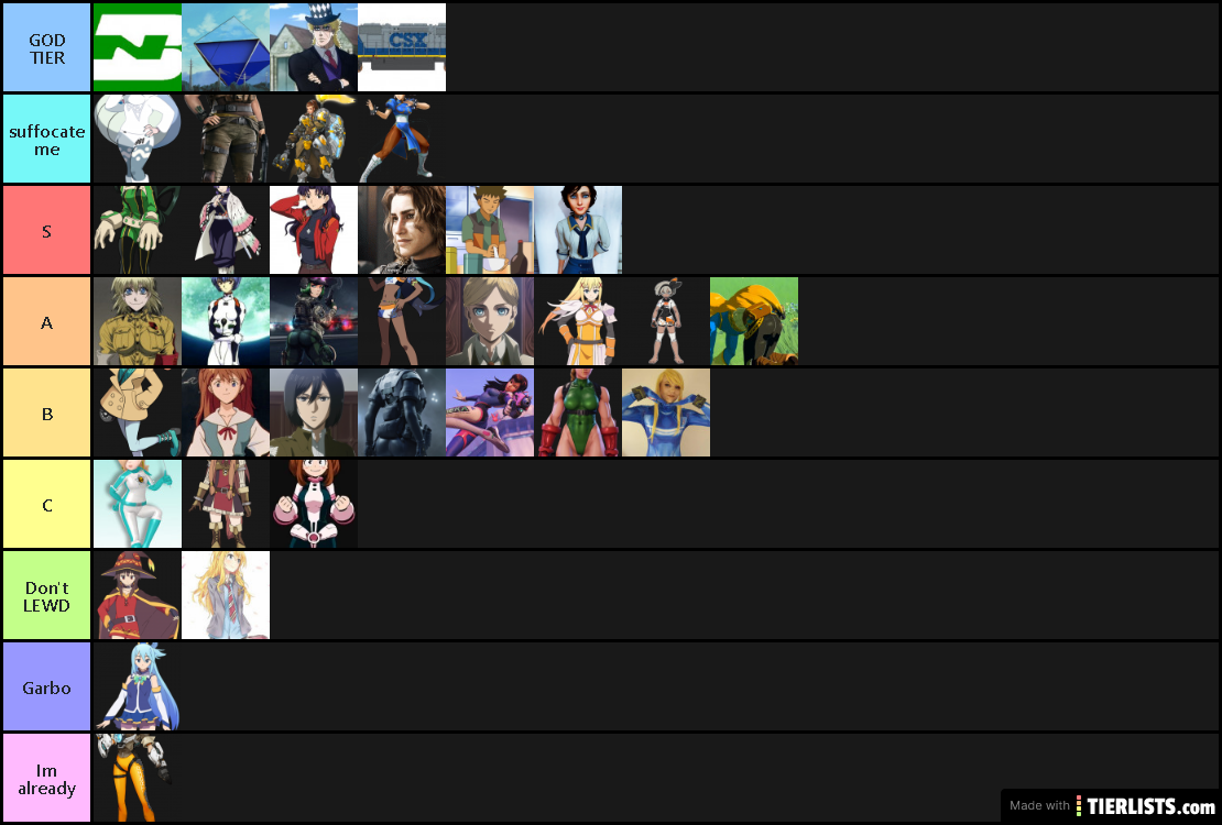 WIAFU TIER LIST