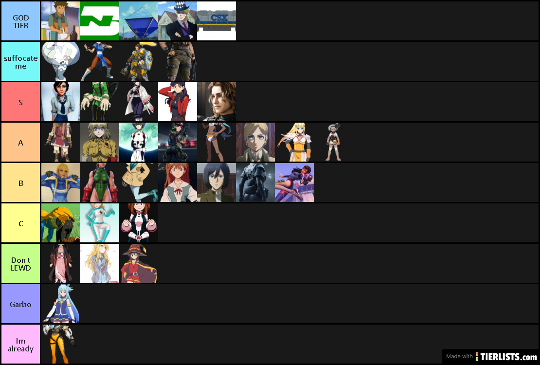 WIAFU TIER LIST