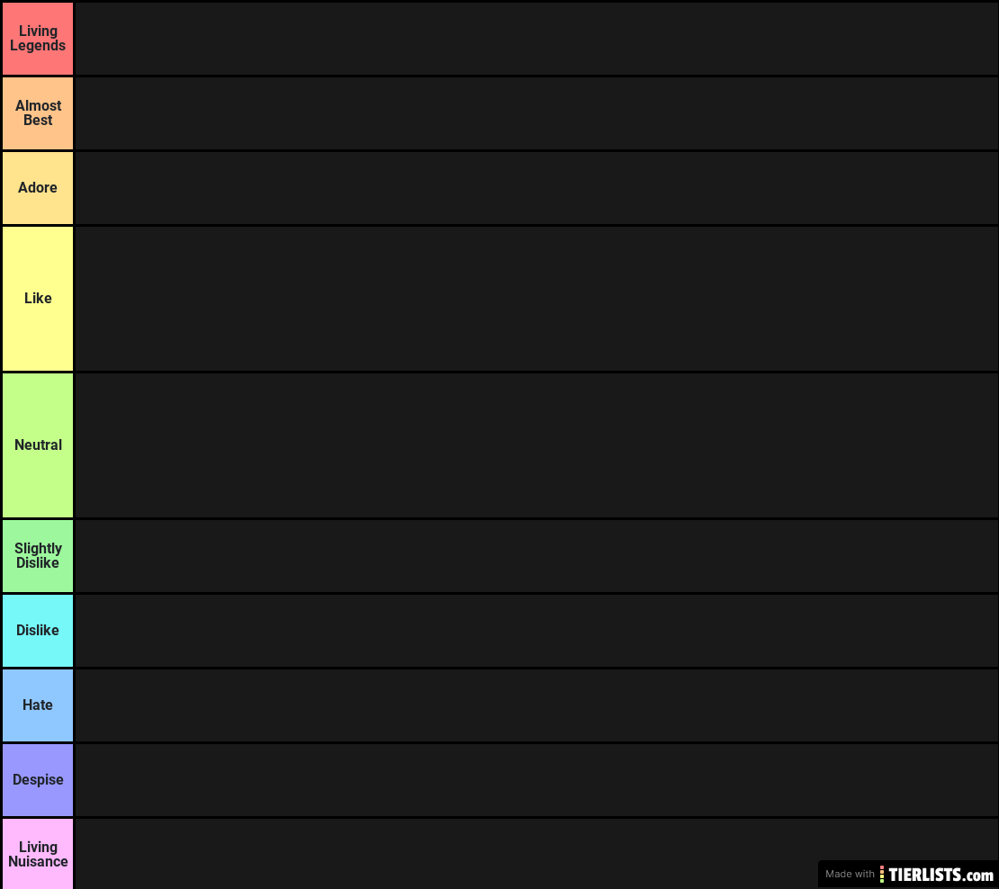 Wii Sports Mii tier list