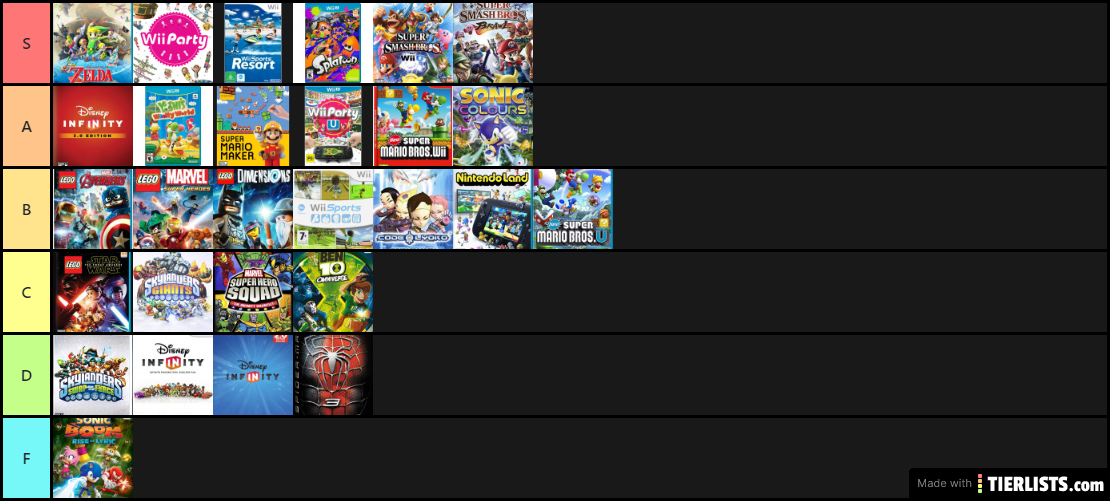 Wii (U) games