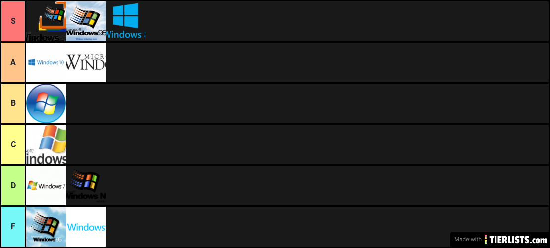 windows versions tier