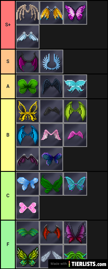 Wing tier owo