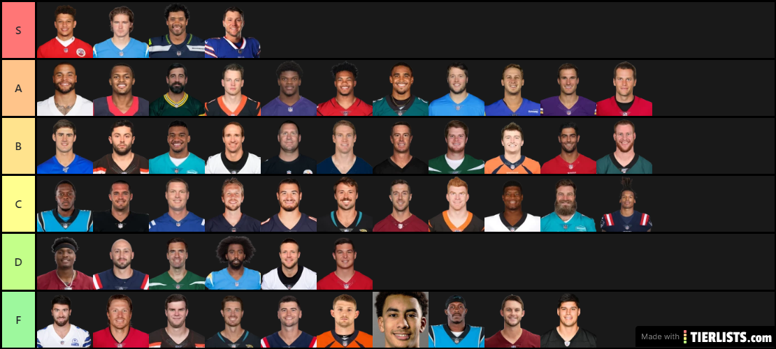 WIP QB Rankings