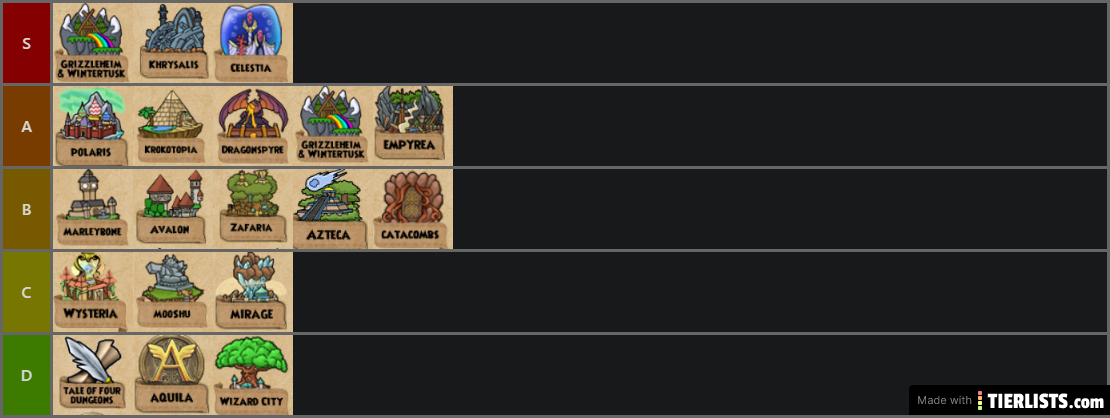 Wizard101 Worlds