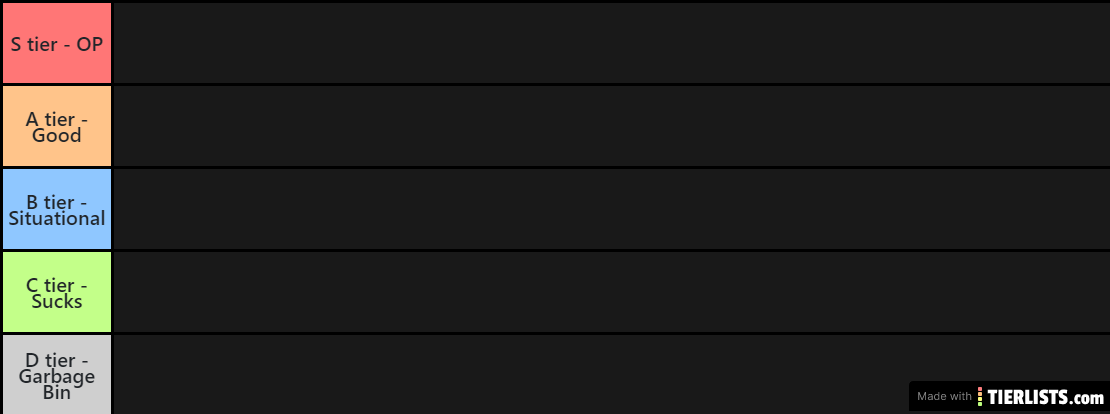 Wlo Pet Tier list