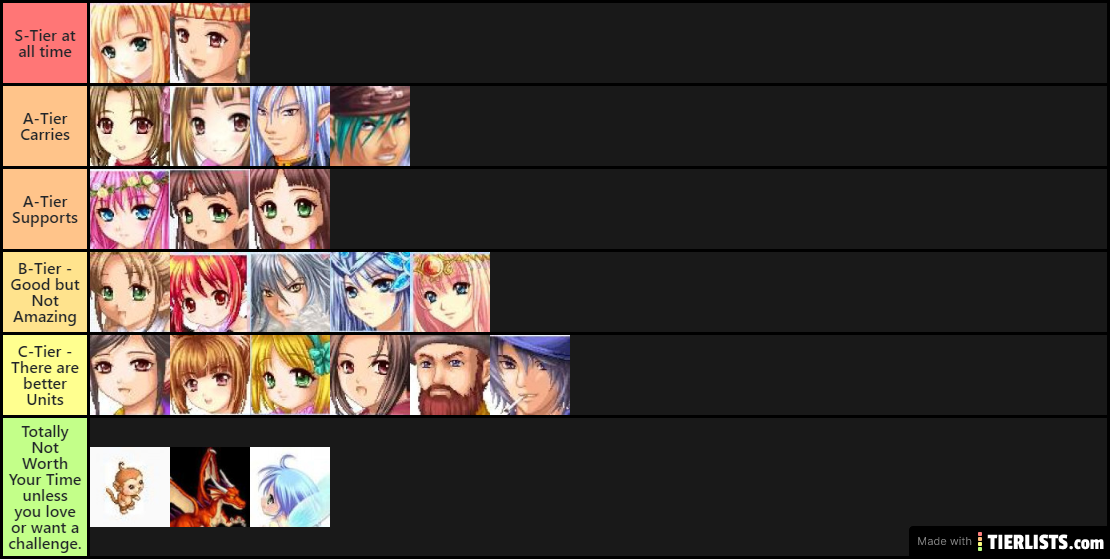 WLO Tier List(Budget)