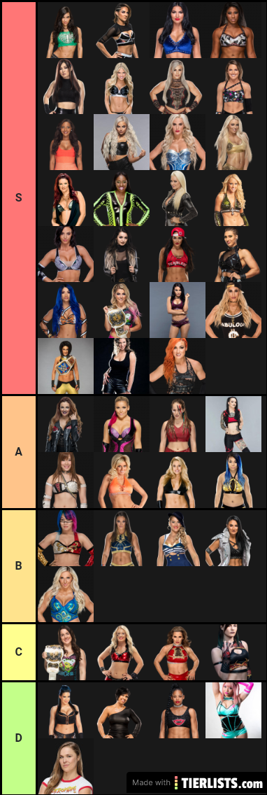 Women tier list