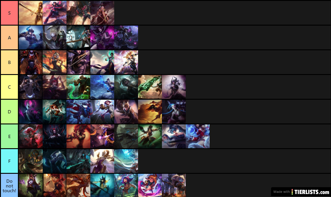 Women tier list