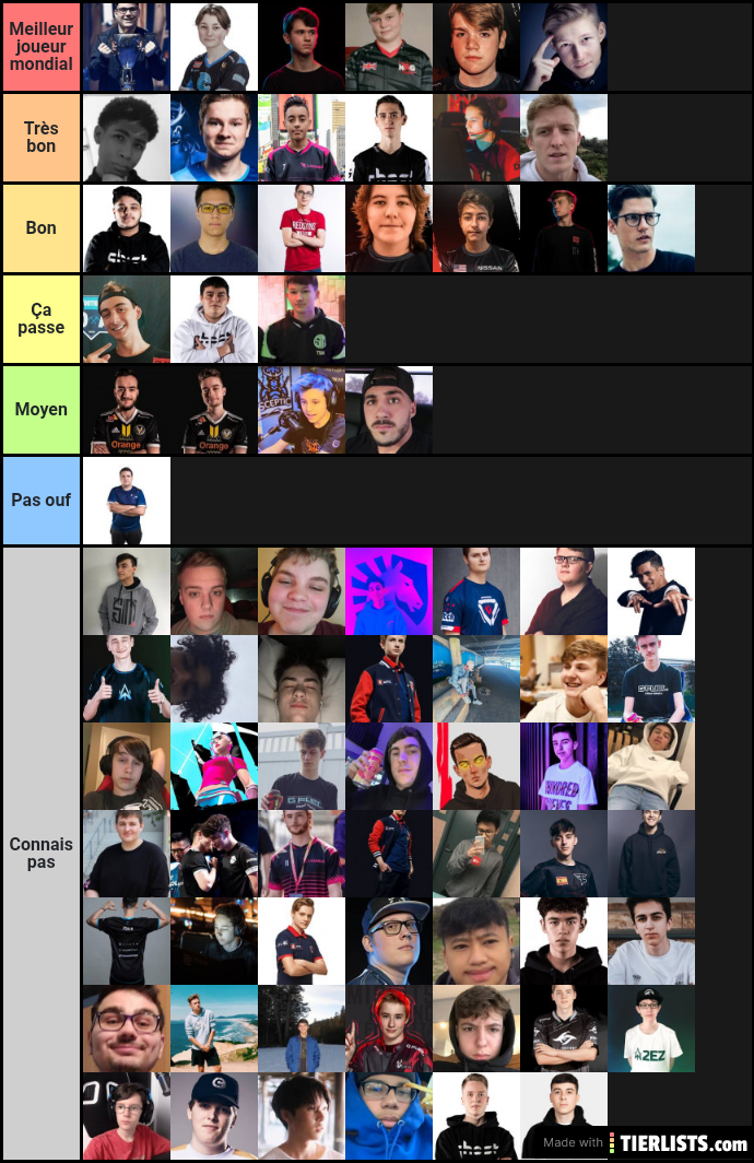 World fortnite pro
