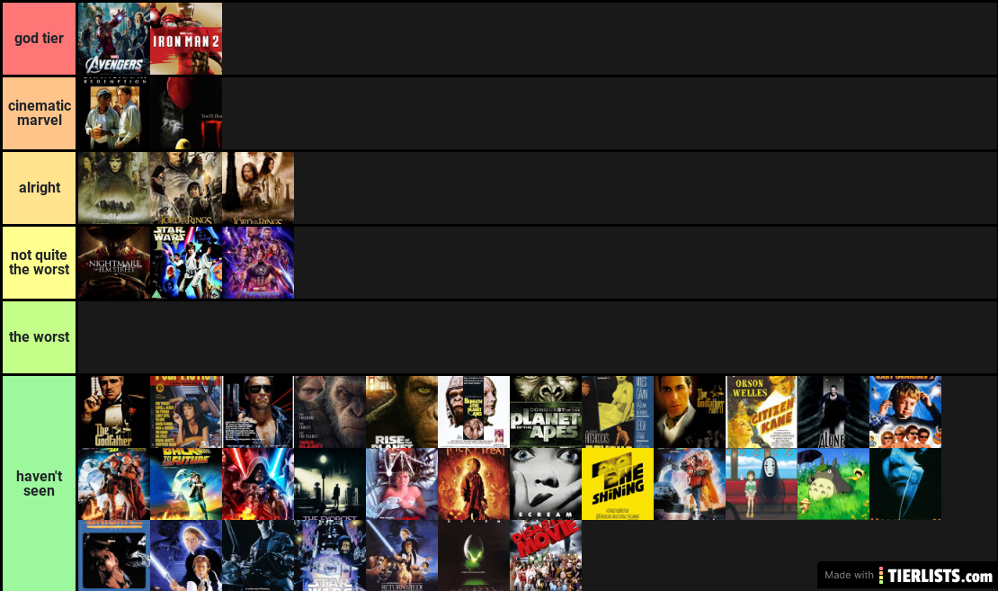 worst and best movies
