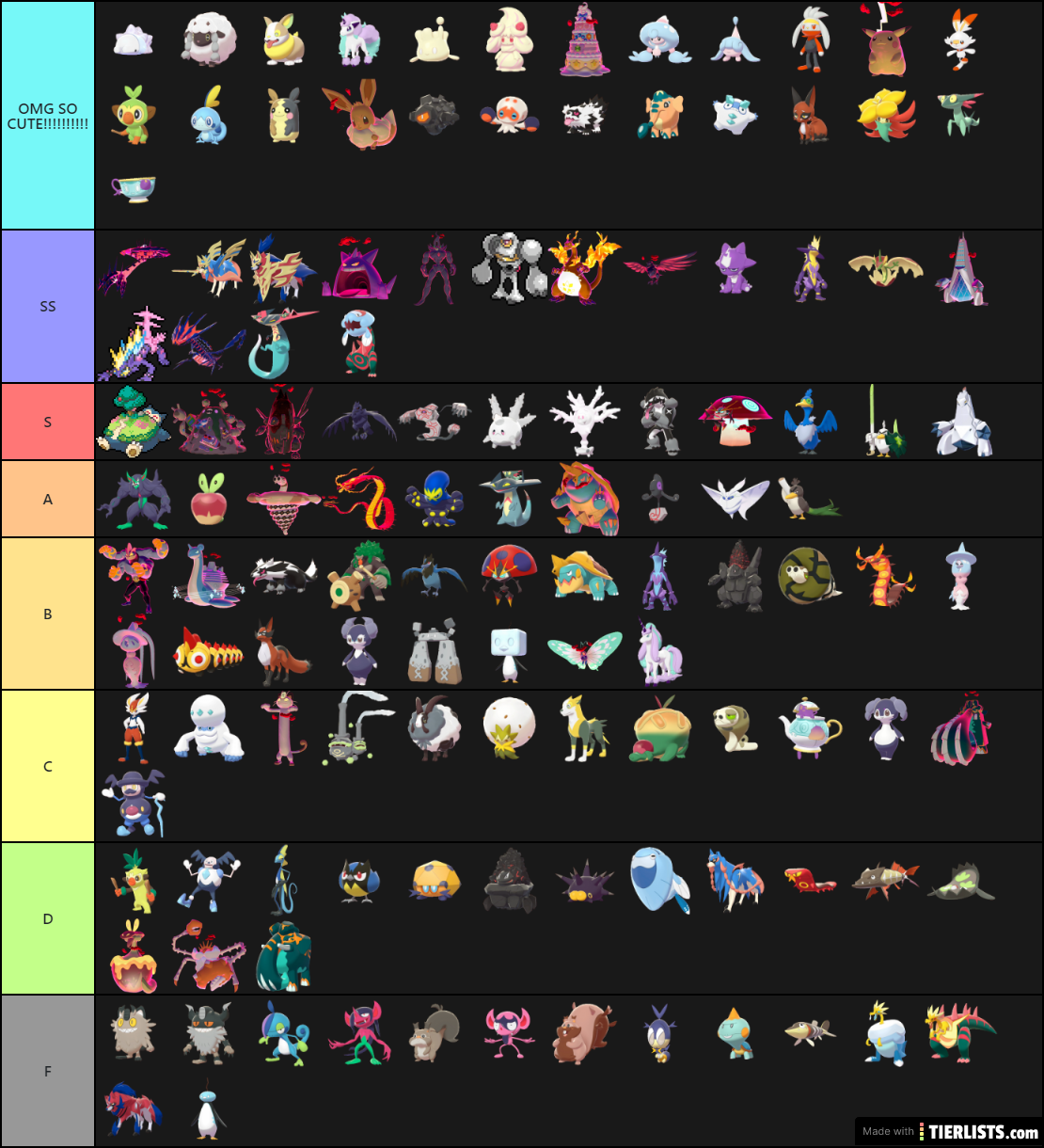 Worst to best gen 8 new pokemon (In my opinion)