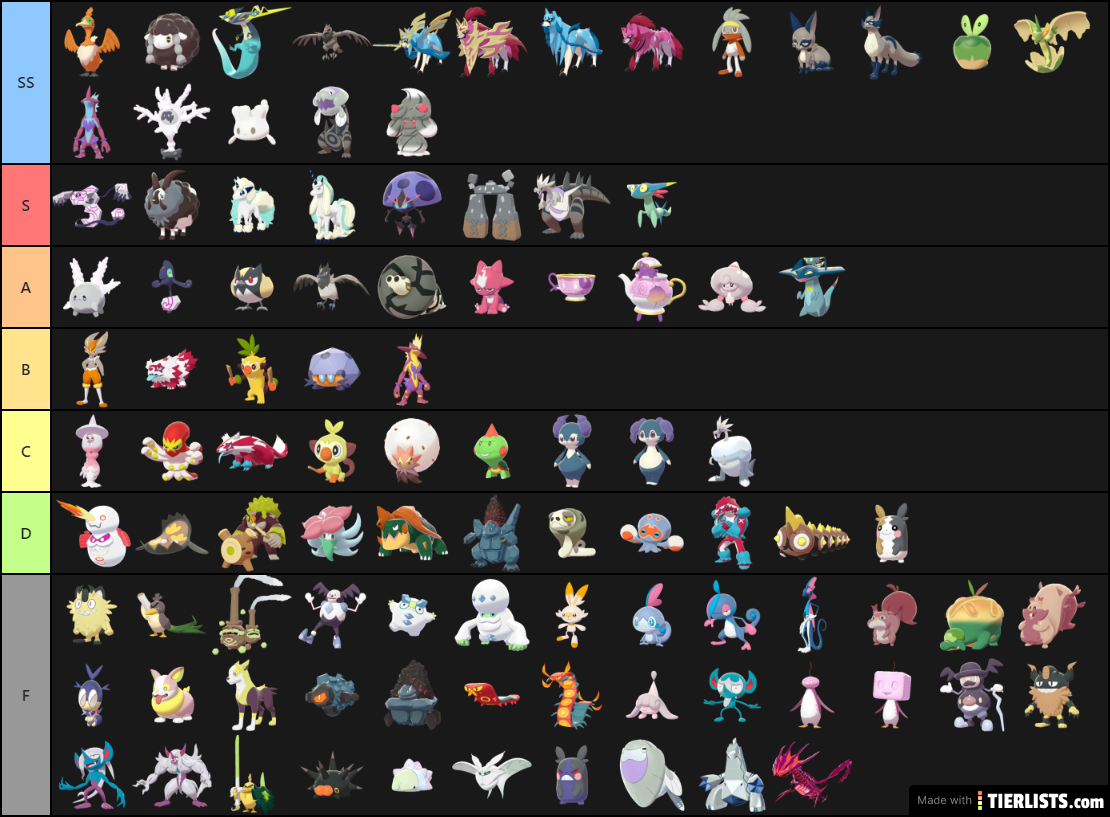 Worst to best gen 8 new pokemon shinies (In my opinion)