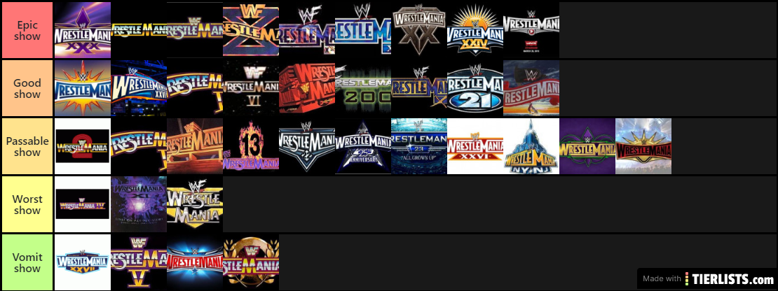 wrestlemania ranking