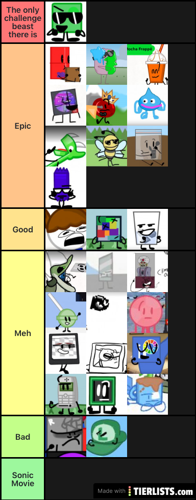 WTC 2 tier list by Slime Block