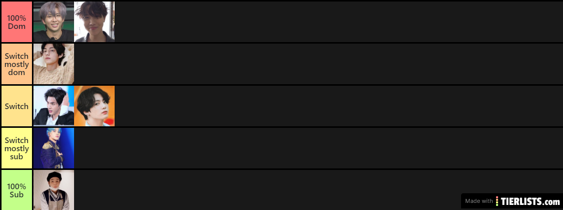 Wtf is this tier list