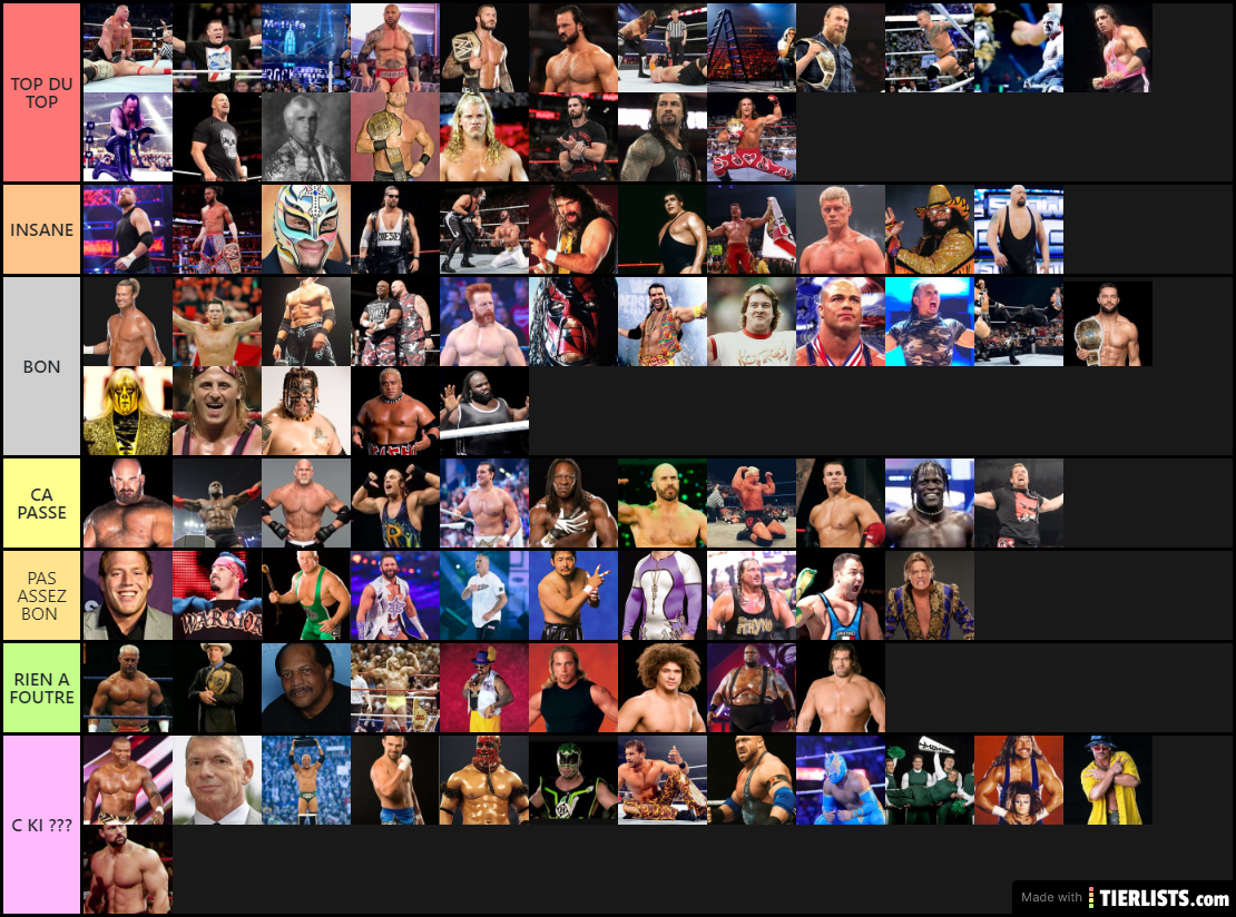 WWE TIER LIST