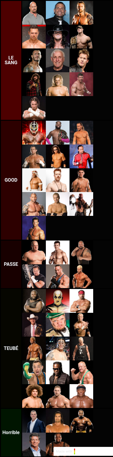 Wwe tier list