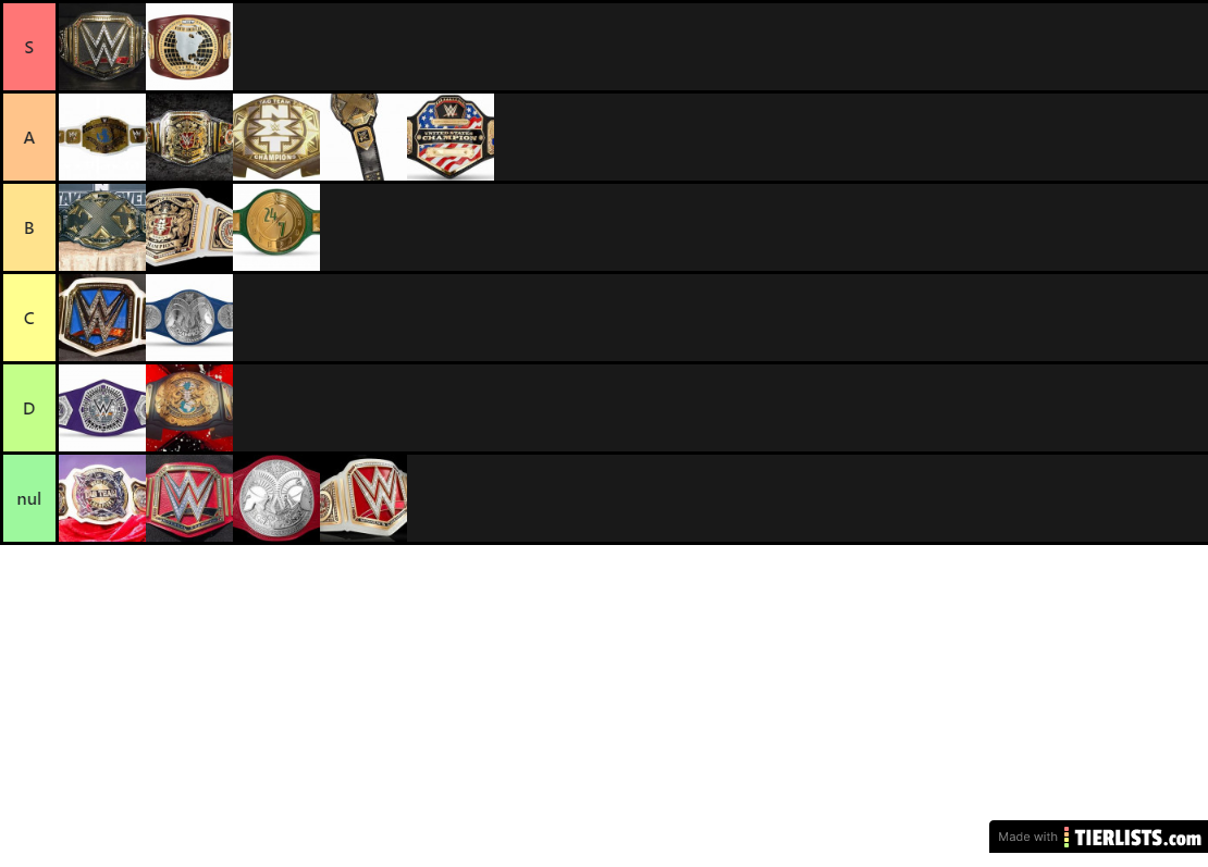 WWE TITLES TIER LIST