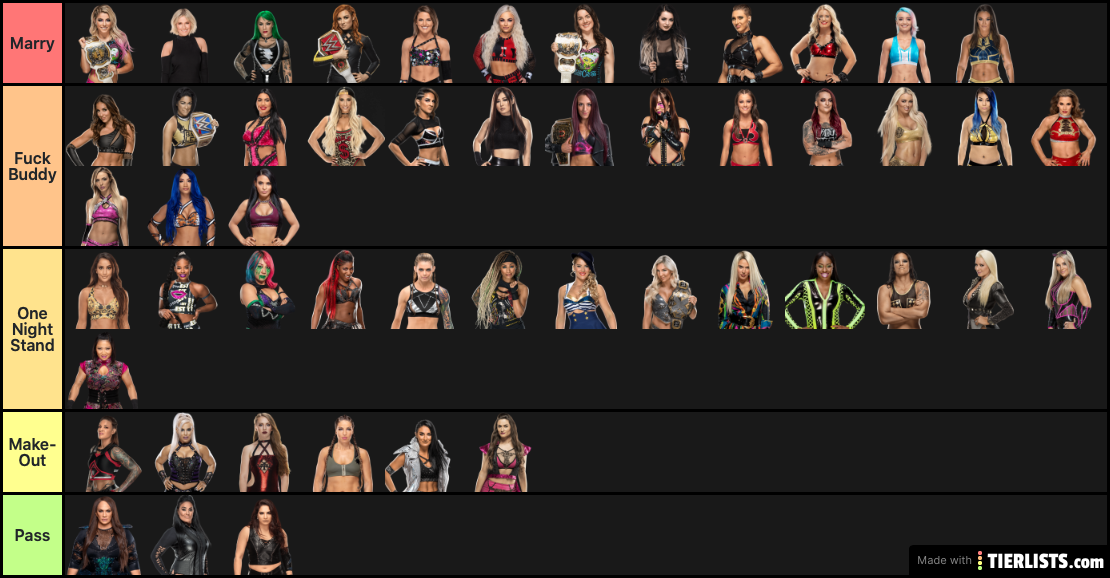 WWE Women 2020