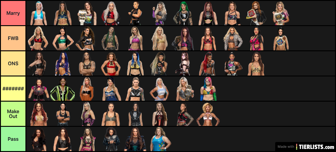 WWE Women 2020