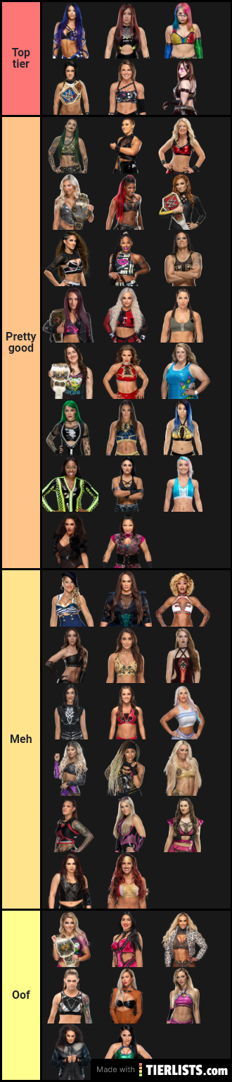 WWE women ranked in ring