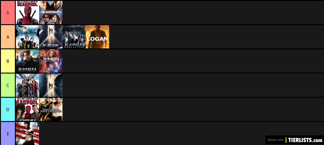 x-men movie rankings