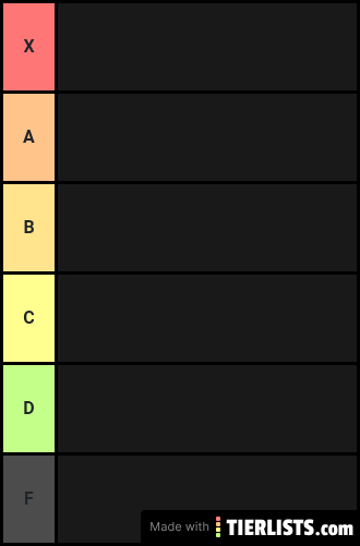 X Men movie tier list