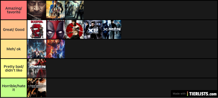 X-men movies ranking