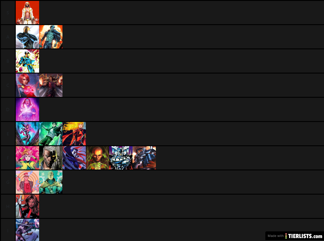 X-Men telekinetics tier list/ranking