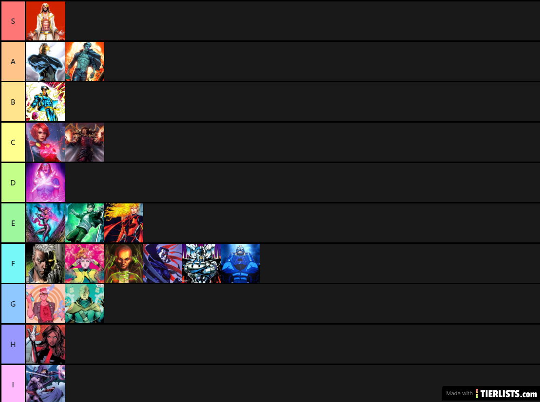 X-Men telekinetics tier list/ranking 2.0