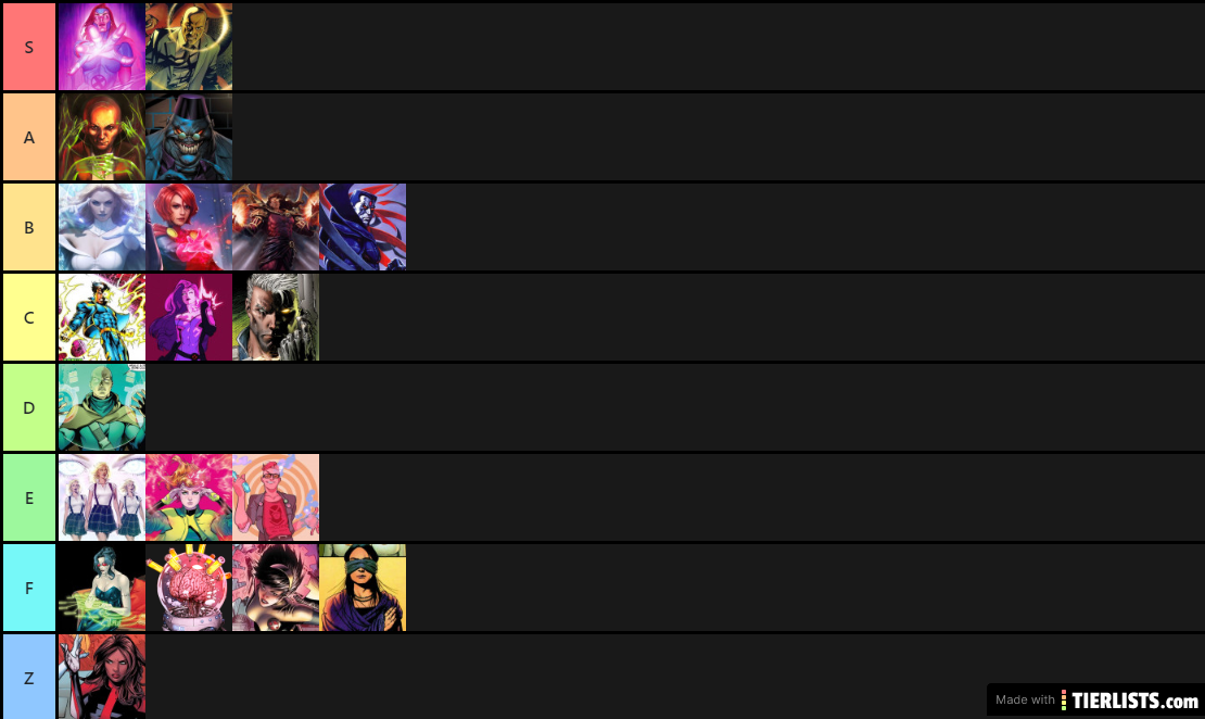X-Men telepath tier list/rankings 2.0