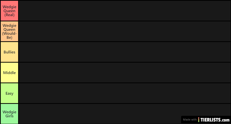 X-Wedgies Tier List
