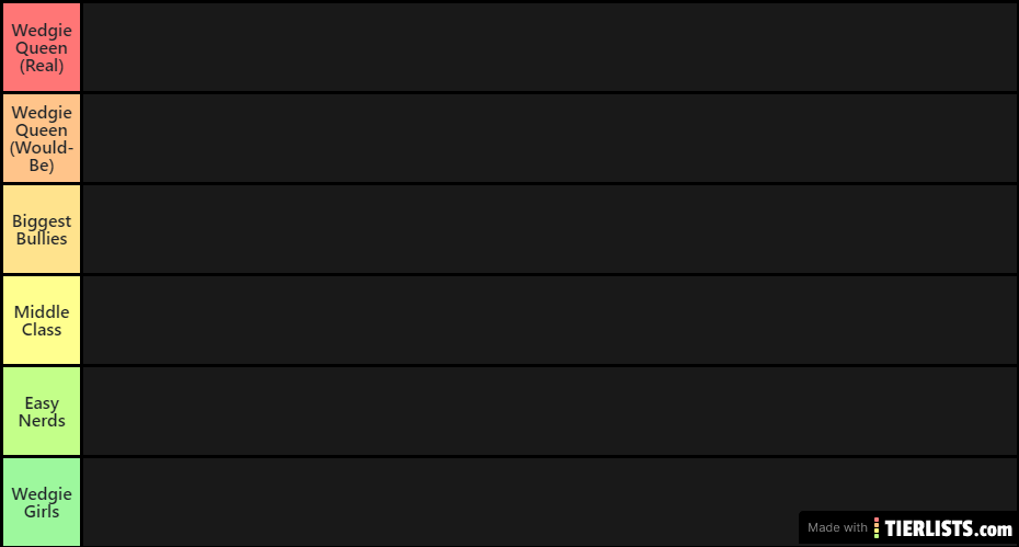 X-Wedgies Tier List