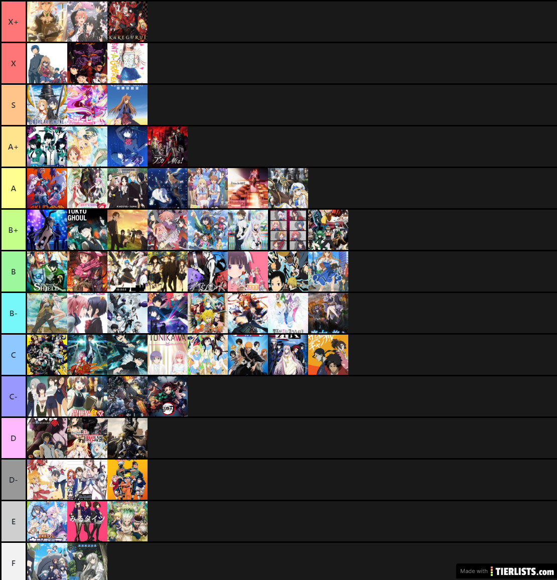 X0v3r's Anime Tier List 12/22/20