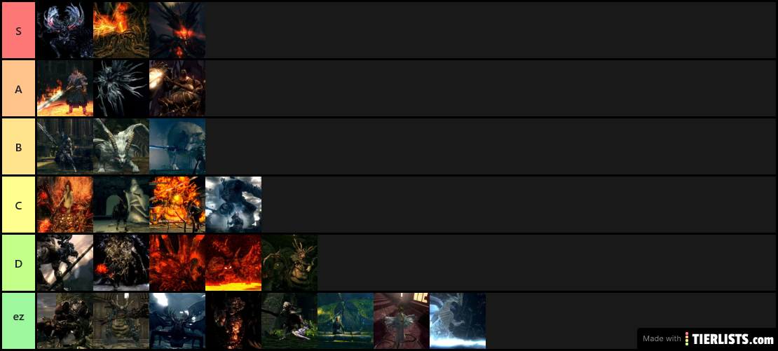 XaeroreaX's tier List dark souls boss