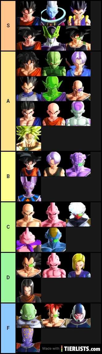 Xenoverse 2 tier list