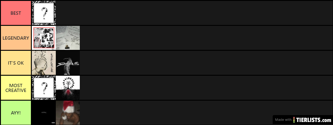 XXXTentacion Albums Ranked