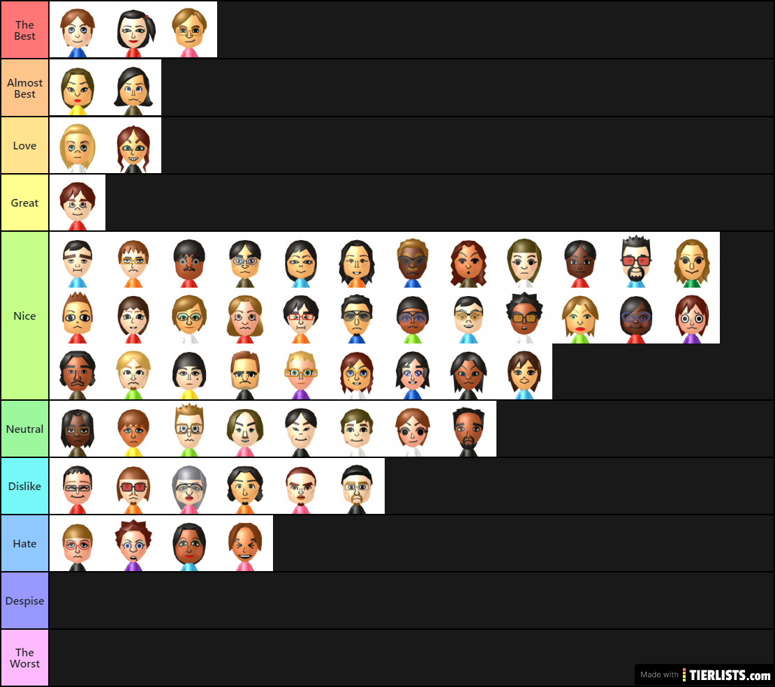 YA79's Rankings of MailLightApple's Miis