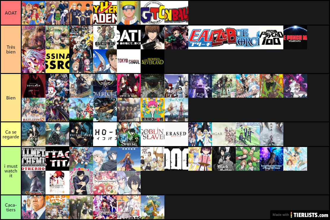 yaya's anime tier list