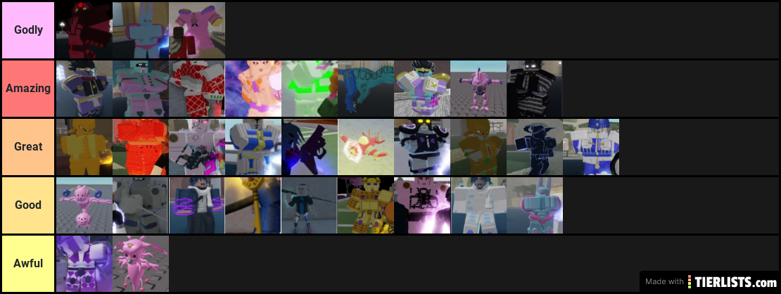 yba standssss tier list