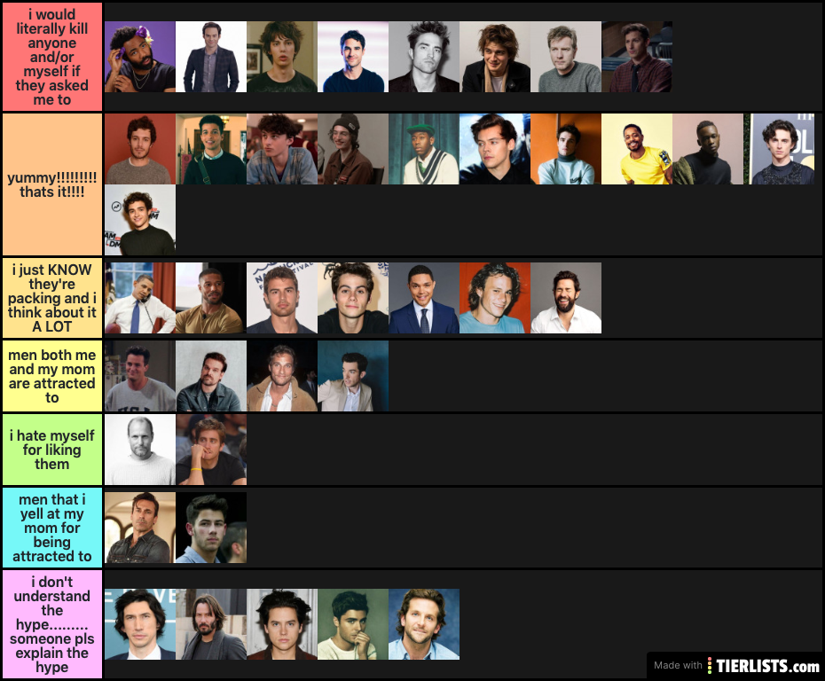 yes. men.