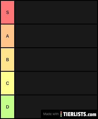 YouTube songs tier list