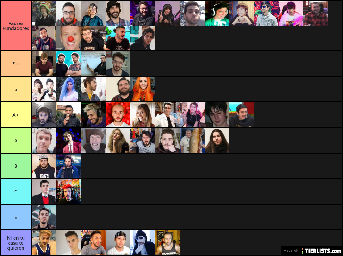 YouTube Tierlist Reforged