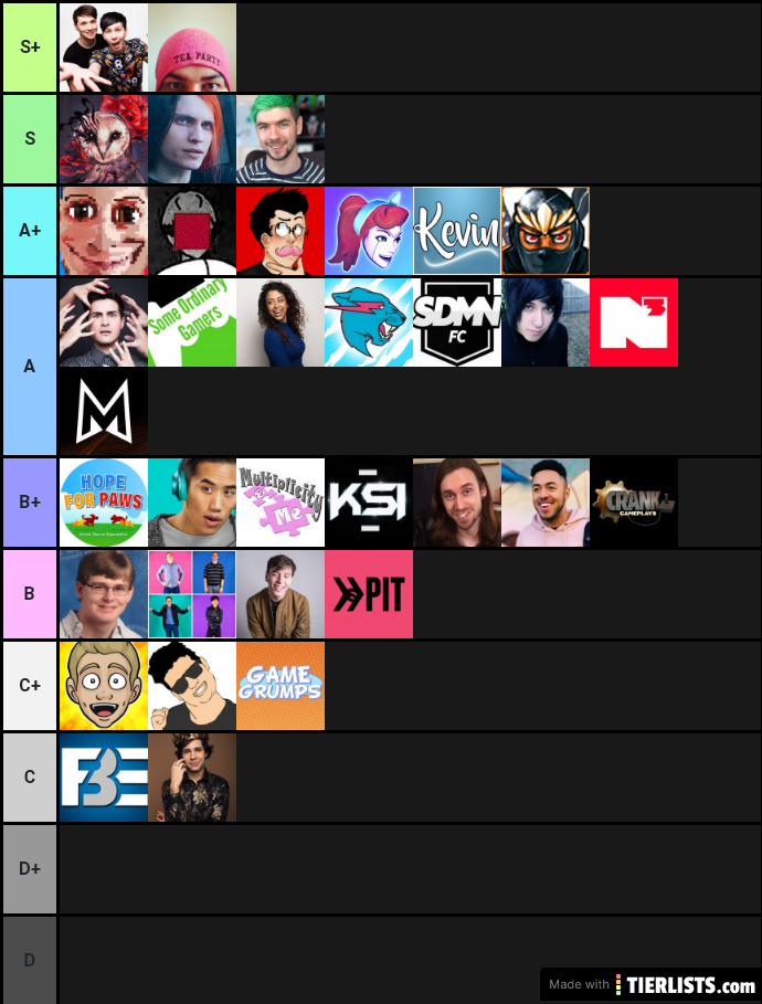 Youtuber ranking