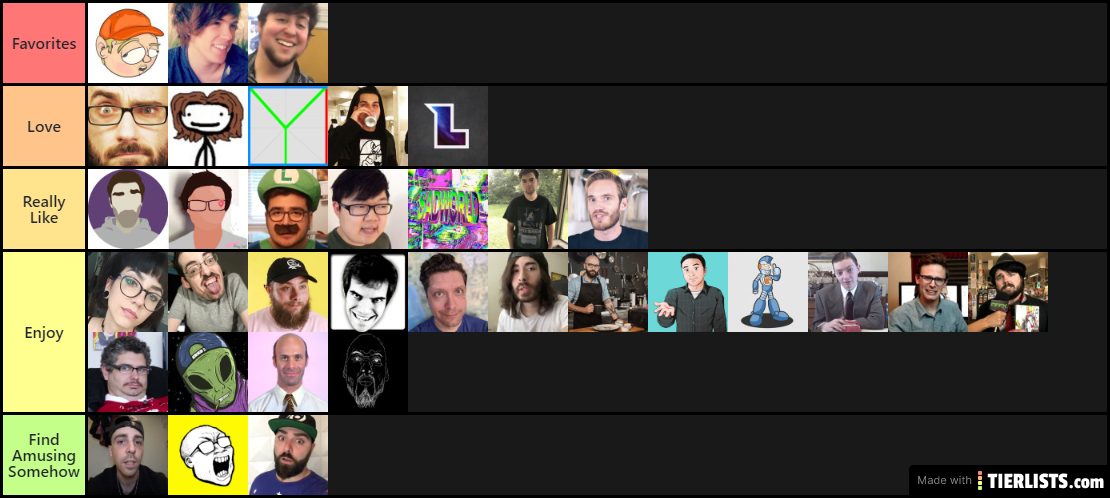 youtubers