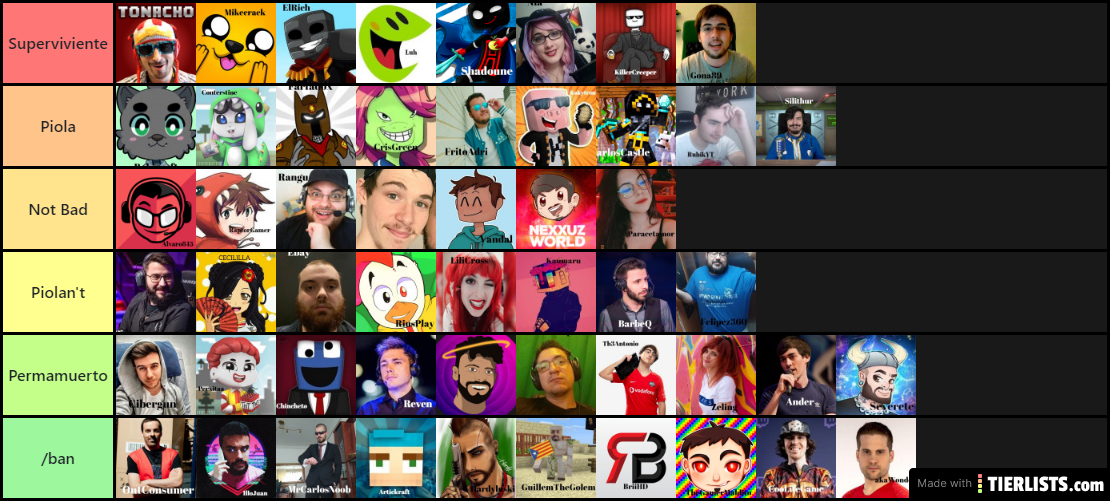 Youtubers de Elitecraft