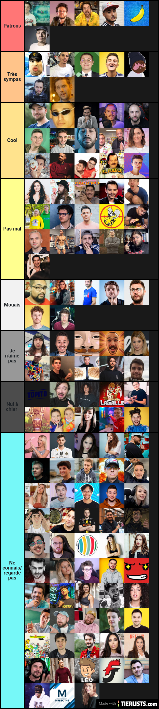 Youtubers francophones